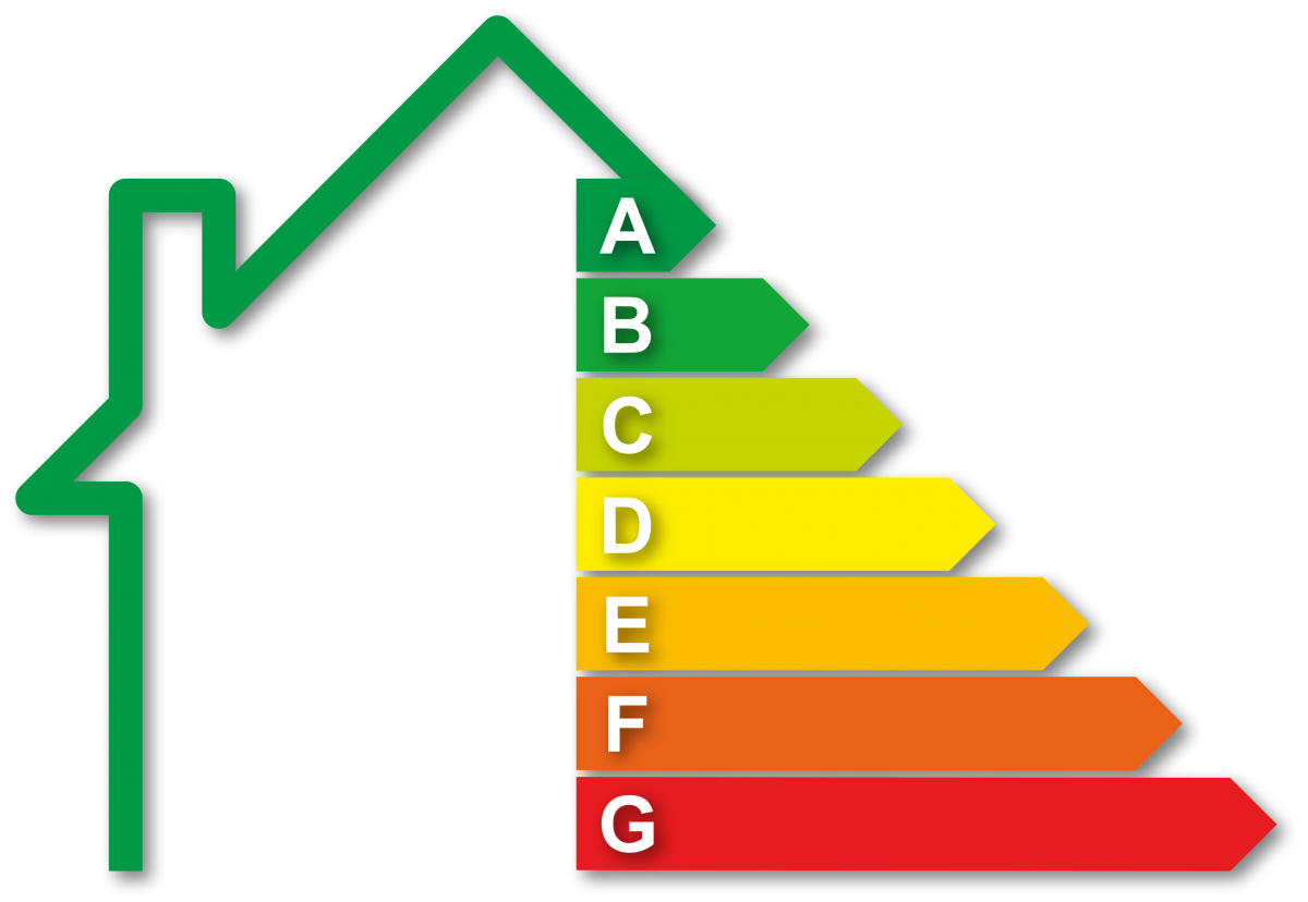 Energielabel Voor Woningen - Labelenergie.nl